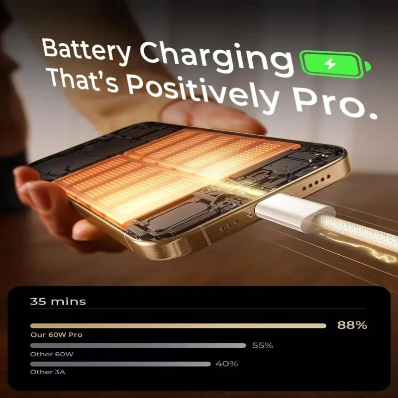 USB-C Fast Charging Cable for iPhone 16 Pro Max – 60W PD Type-C to USB-C Charging Cable