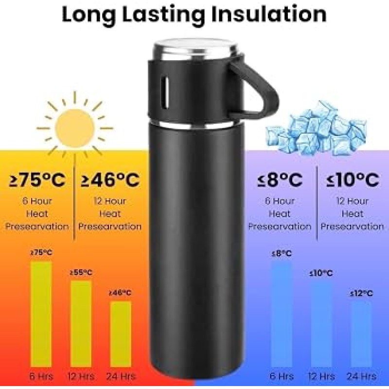 RFV1 Stainless Steel Vacuum Flask Set with 3 Steel Cups | Hot & Cold Insulated Thermos