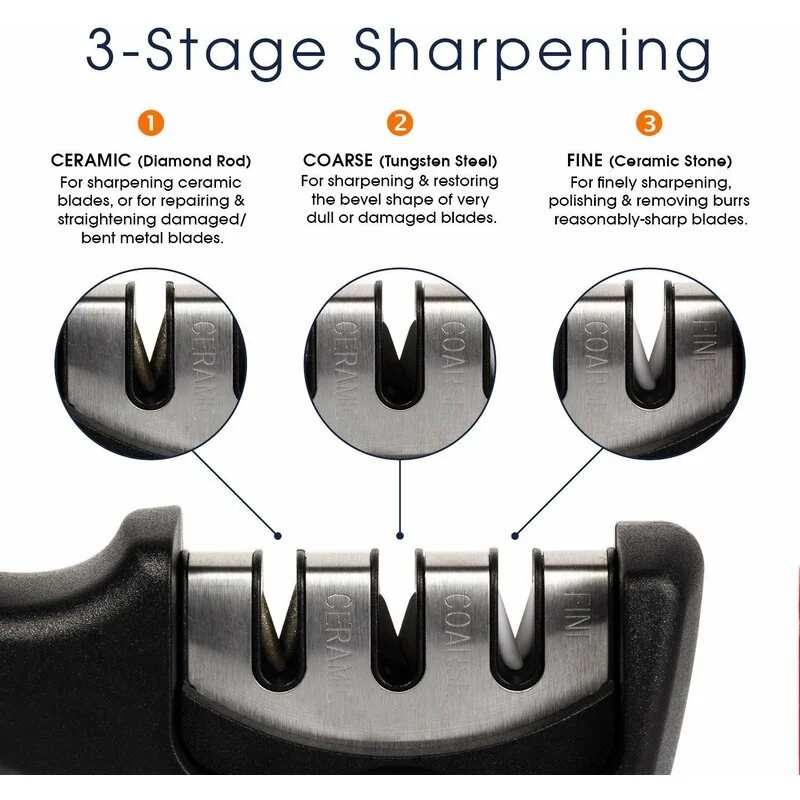 Stainless Steel Kitchen Knife Sharpener – Manual Knife Sharpening Tool & Blade Grinder