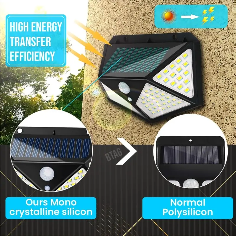 100 LED Solar Wall Light with PIR Motion Sensor | 4-Sided Outdoor Security Light_000984