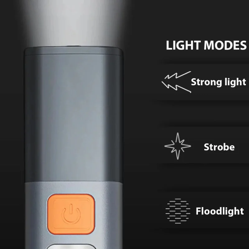 Super Bright COB LED Mini Flashlight – XPE Zoomable Rechargeable Waterproof Torch with Side Light