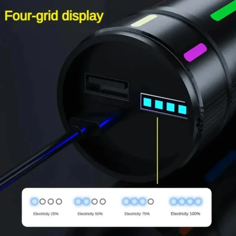 High Power Rechargeable LED Flashlight | 5 Modes Type-C Charging Torch Light